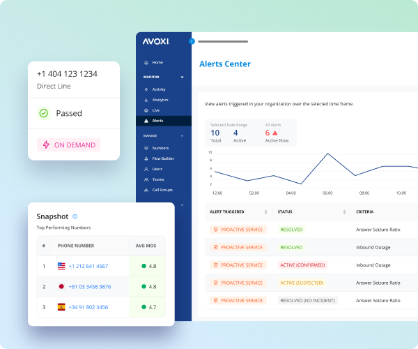 global_voice_monitoring