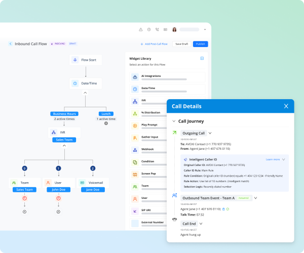 Call Orchestration Journey Management