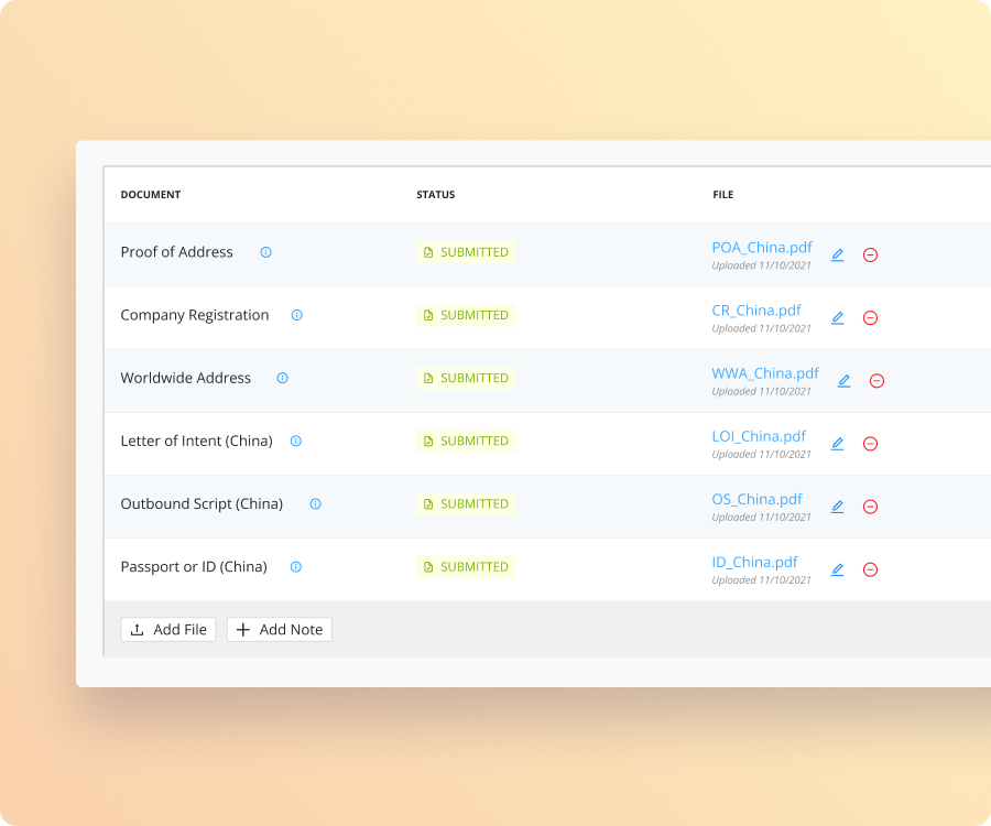 Create Documents Library
