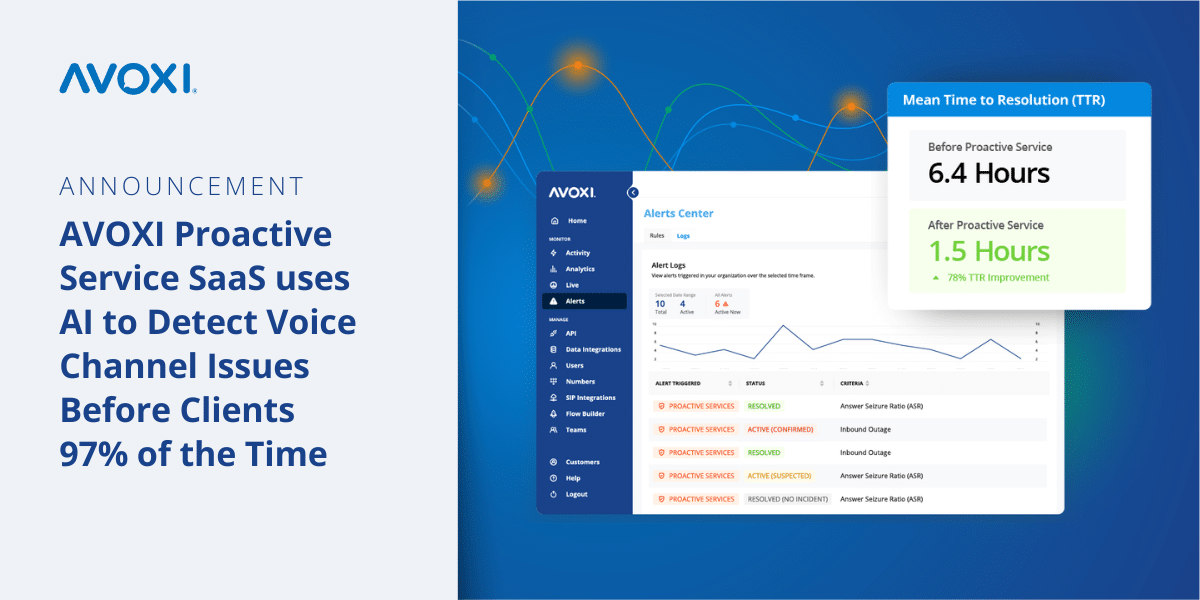 AVOXI Proactive Service SaaS Uses AI to Detect Voice Channel Issues ...