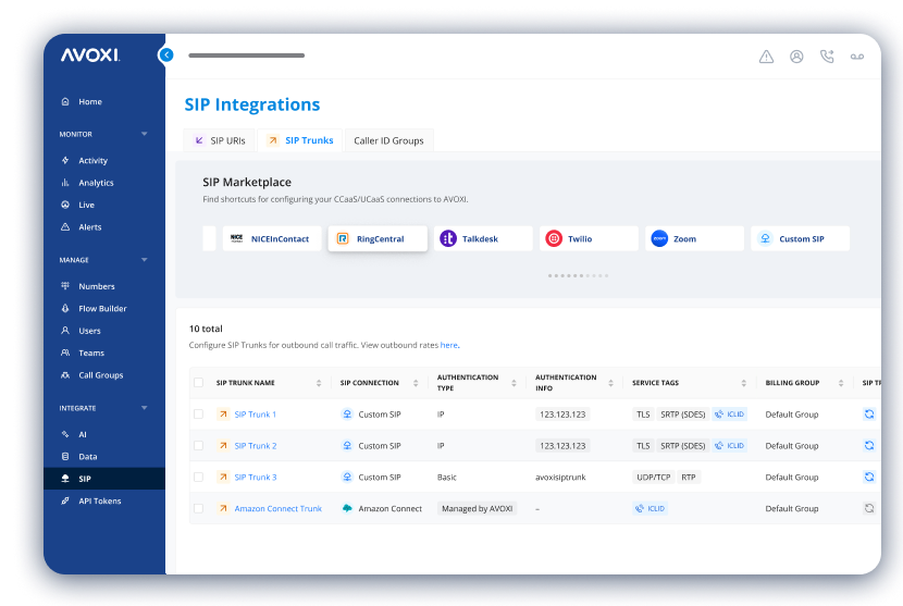 RingCentral CTA Banner