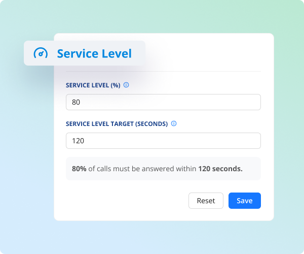 set_goals_to_measure_kpis_and_monitor_slas