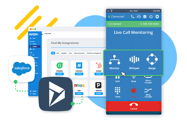 AVOXI softphone interface with live call monitoring and CRM integrations