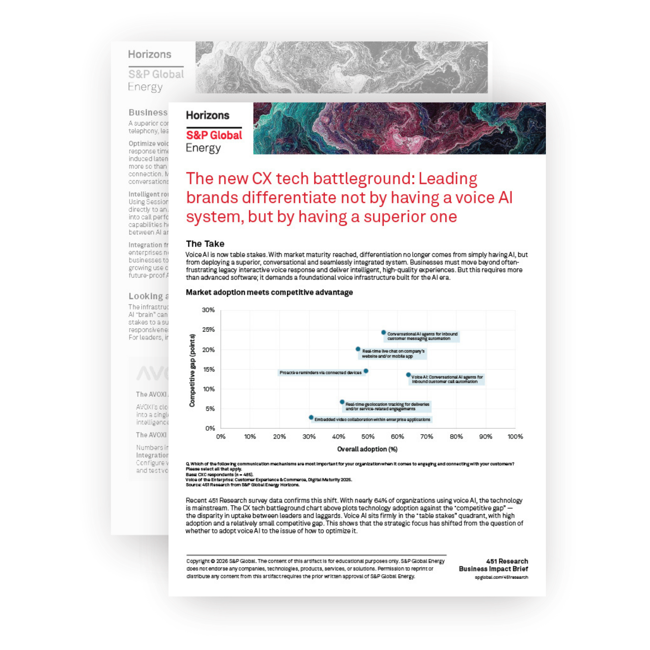 2026 451 Report AI Landing Page Hero