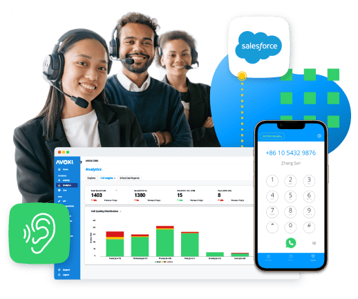 AVOXI cloud PBX dashboard and integrations