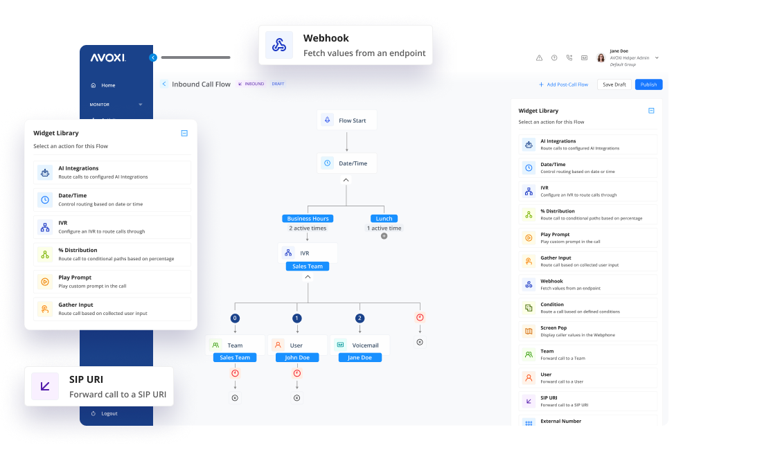 AVOXI’s Flow Builder allows you to build custom automated outbound IVR call flows by dragging and dropping widgets.