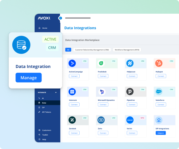 AVOXI Data Integrations dashboard shows multiple integration options including ActiveCampaign, Hubspot, Salesforce, Zoho, and more.