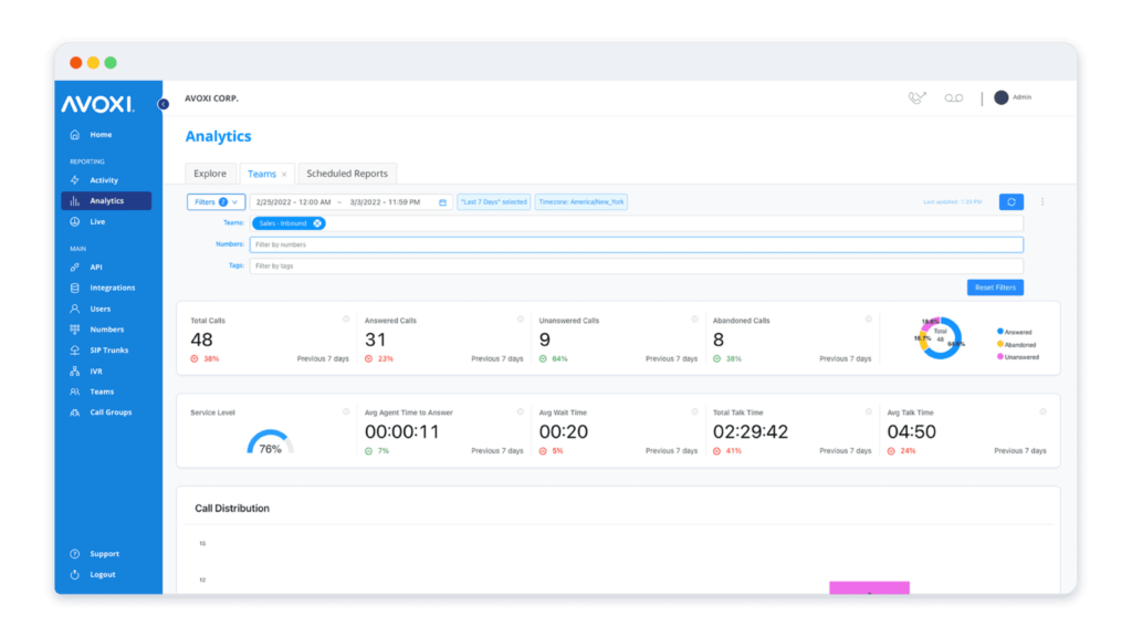 How to Implement Voice-First Call Center Optimization