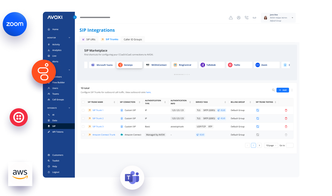 An example of the SIP integrations page in AVOXI, showing the SIP Marketplace and configured SIP trunks