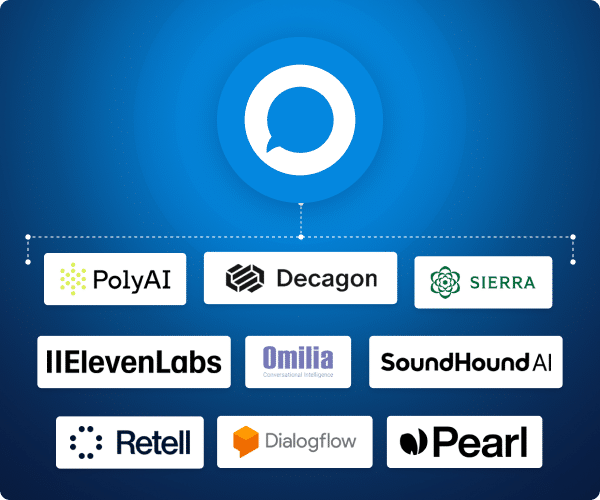 avoxi-ai-marketplace-integrations 600x500