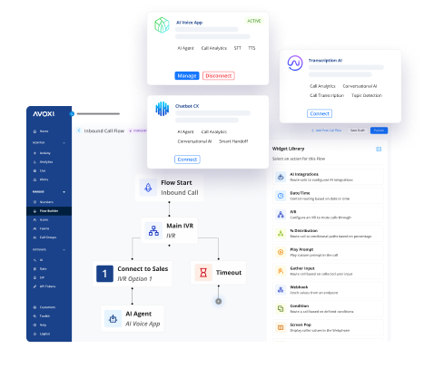 avoxi-high-performance-voice-ai-infrastructure