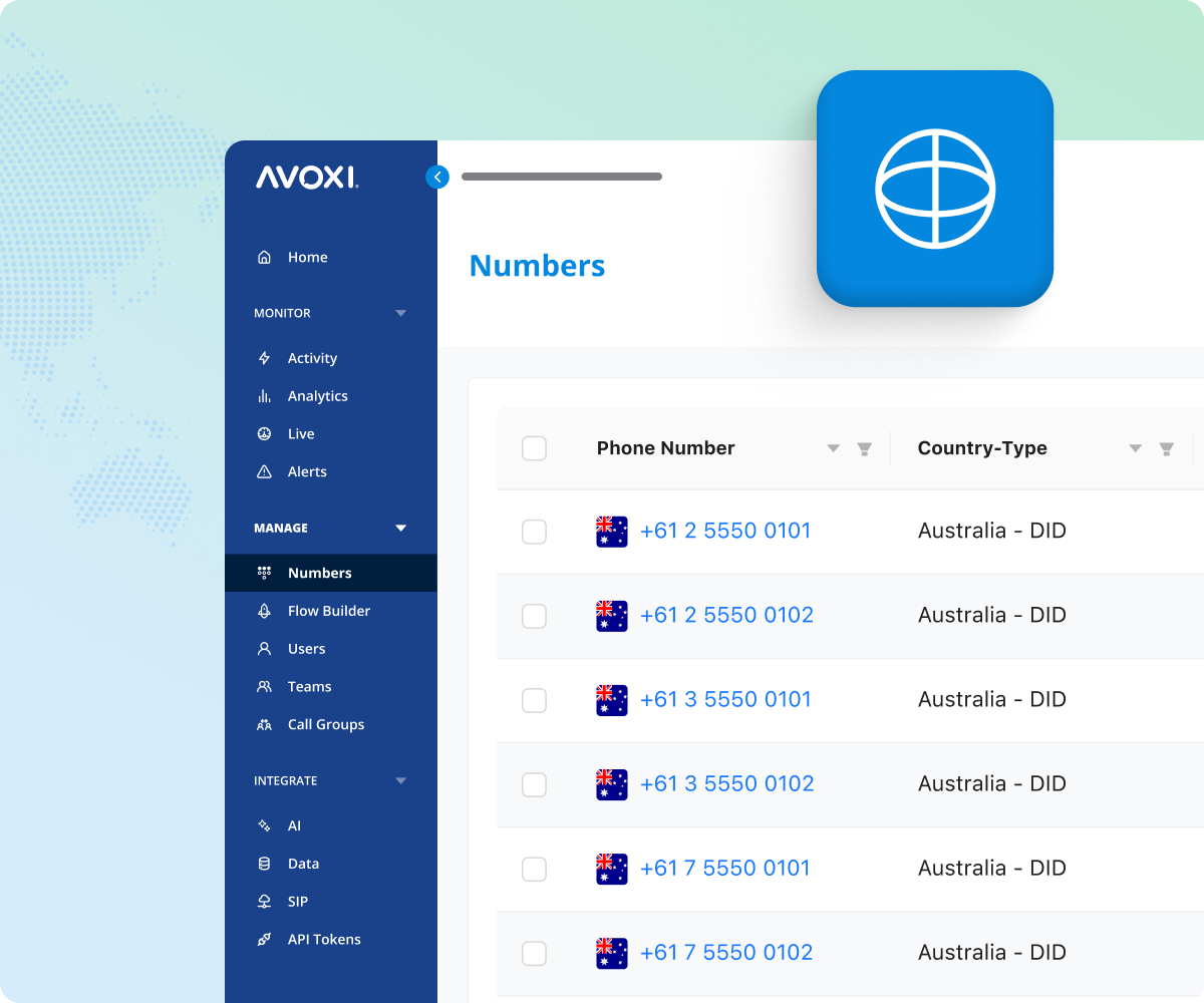 Australia Local DID