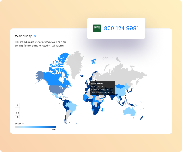 Saudi Arabia Toll Free Numbers