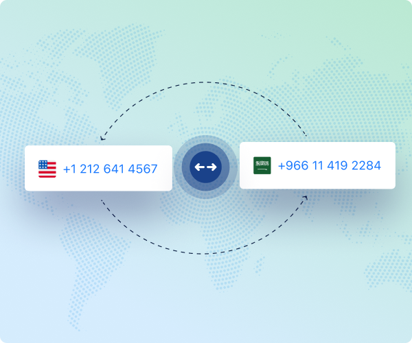 Saudi Arabia TrueLocal Numbers