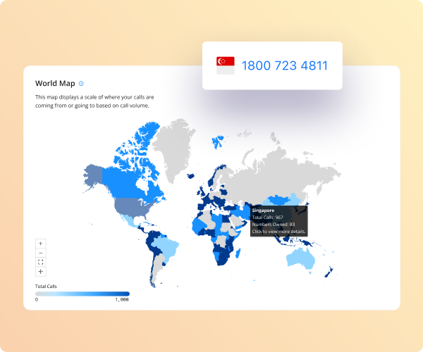 Singapore Toll Free Numbers
