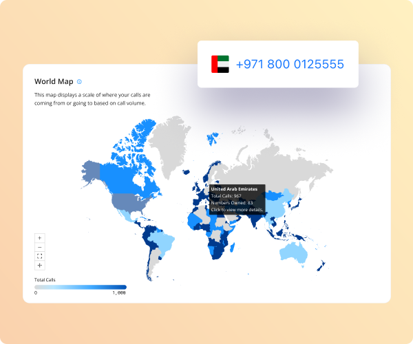 UAE Toll Free Numbers