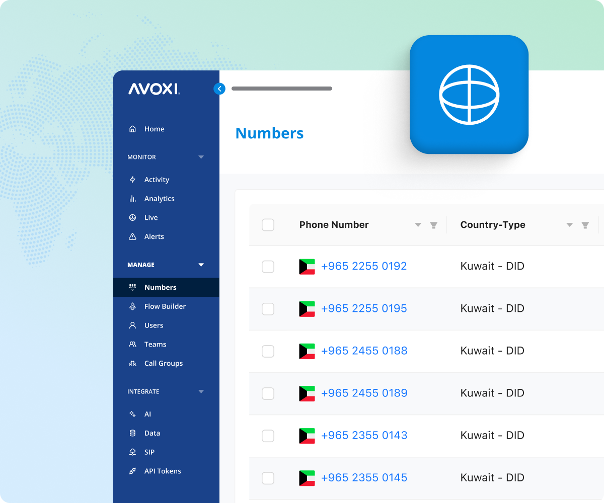 Kuwait Local DID