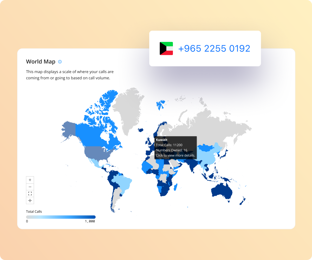 Kuwait Toll Free Numbers