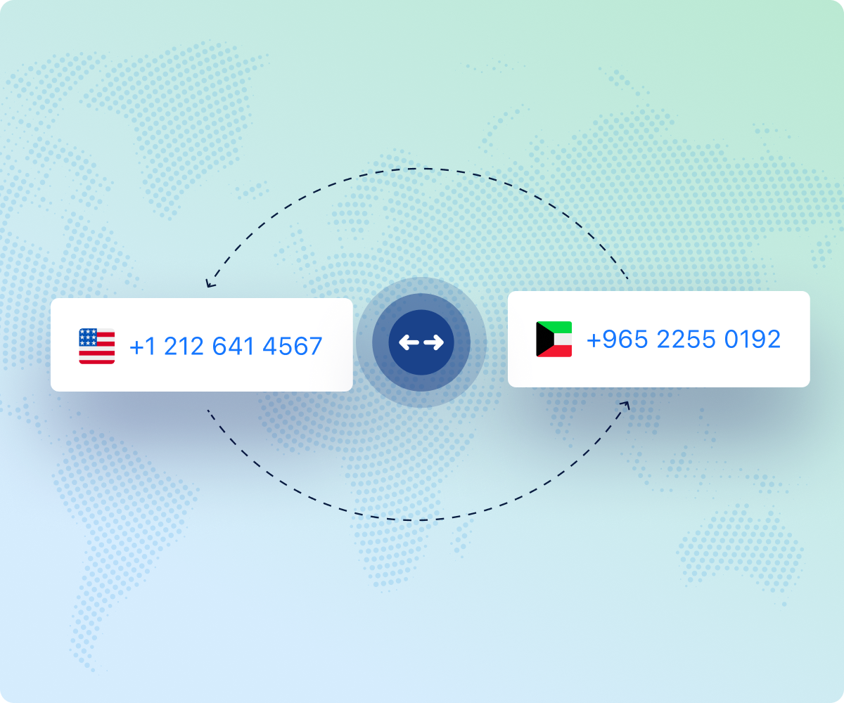 Kuwait TrueLocal Numbers