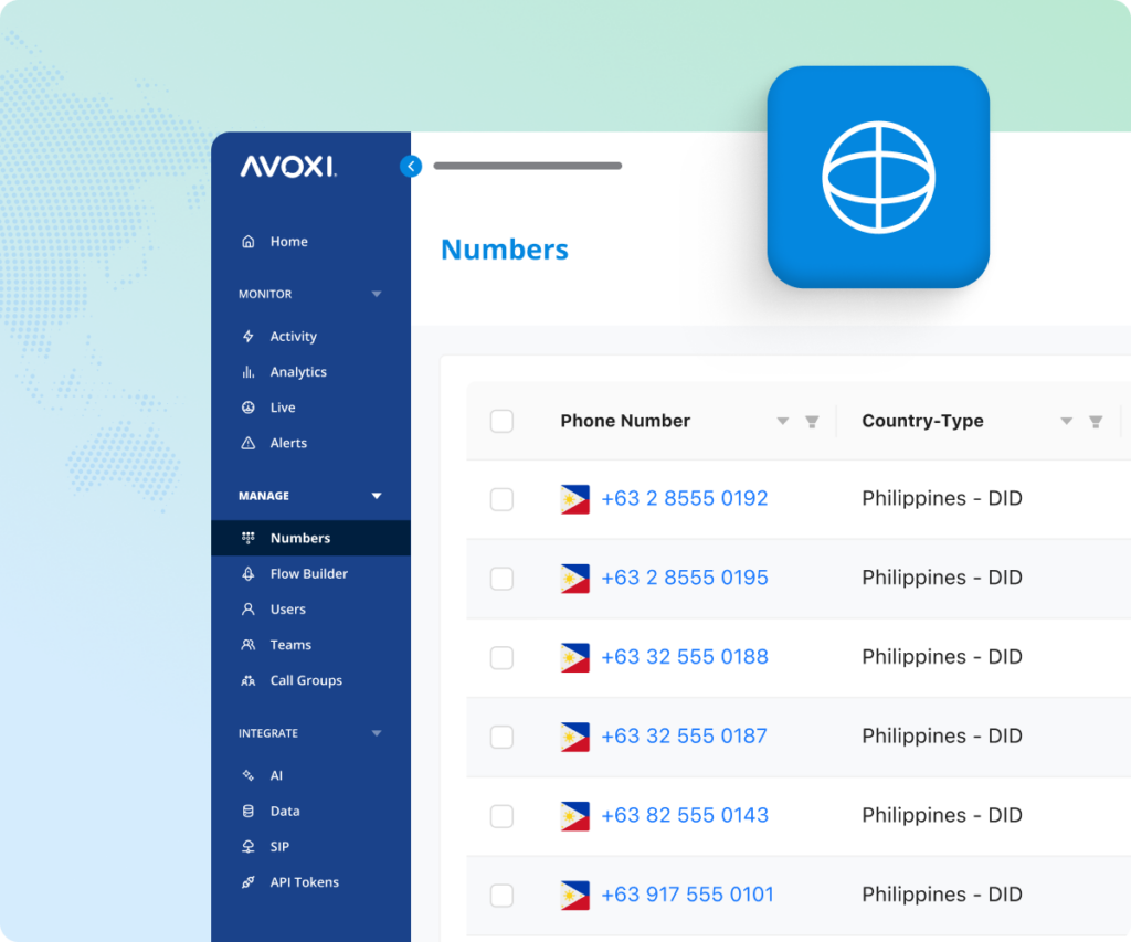 Buy Philippines Business Phone Numbers Online | AVOXI