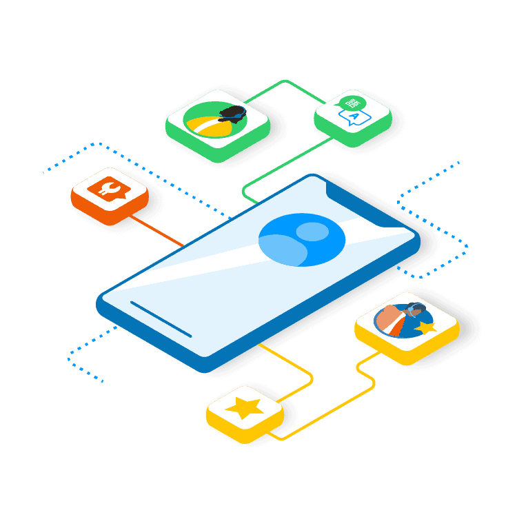 skills based routing