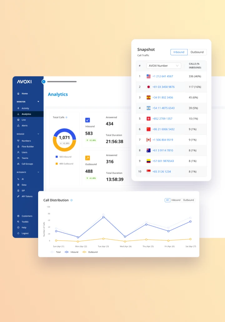 one_provider_unlimited_potential